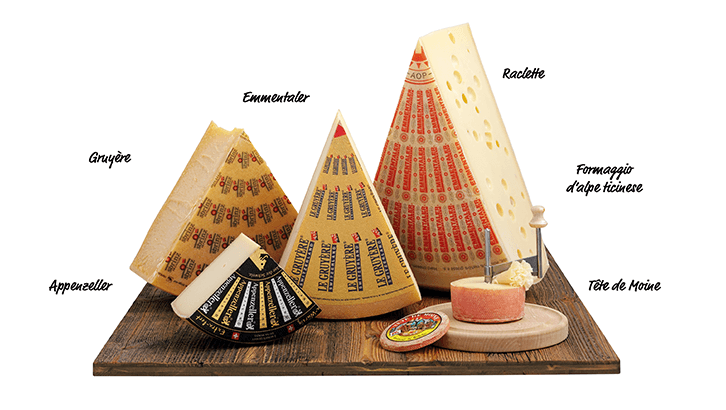 img sett43 Formaggi svizzeri protagonisti Gruyere Emmentaler Raclette Formaggio d alpe ticinese Appenzeller Tete de Moine