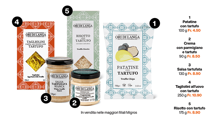 img sett51 Patatine con tartufo Crema con parmigiano e tartufo Salsa tartufata Tagliolini all uovo con tartufo Risotto con tartufo img sett51 Patatine con tartufo Crema con parmigiano e tartufo Salsa tartufata Tagliolini all uovo con tartufo Risotto con tartufo