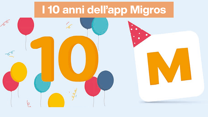 img-I 10 anni dell’app Migros-sett18-1