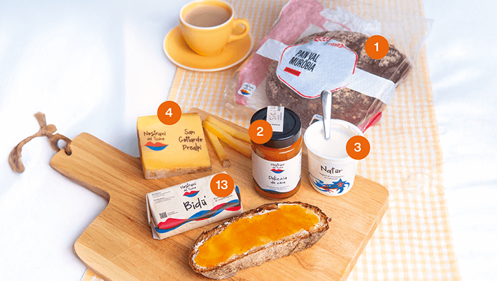 img sett37 Il tuo pasto nostrano colazione img sett37 Il tuo pasto nostrano colazione