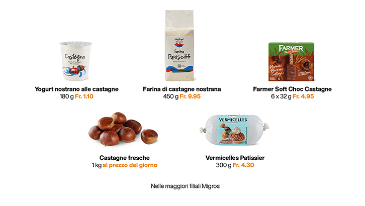 img sett40 Yogurt nostrano alle castagne Farina di castagne nostrana Farmer Soft Choc Castagne Castagne fresche Vermicelles Patissier